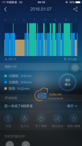 蜗牛睡眠怎样监测睡眠