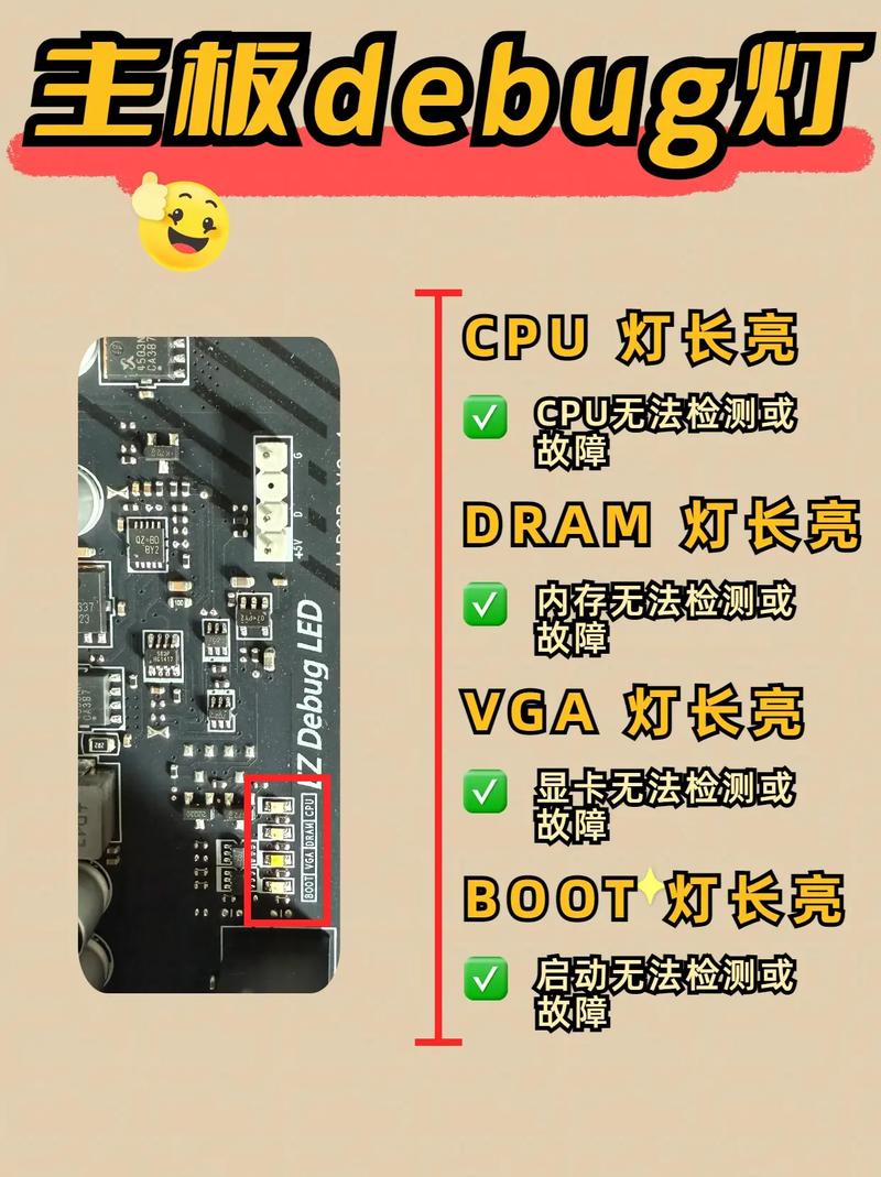 主板自检b7打不开机