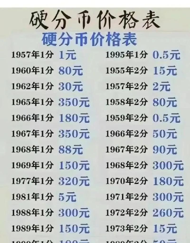 dcr币最新价格行情