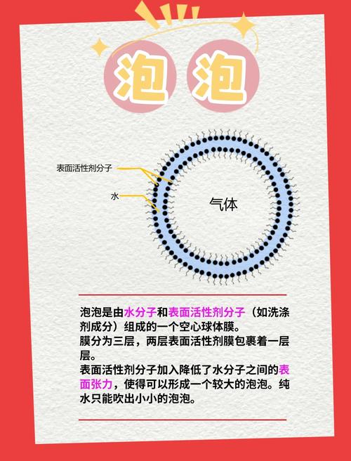 快手绿泡泡是什么意思