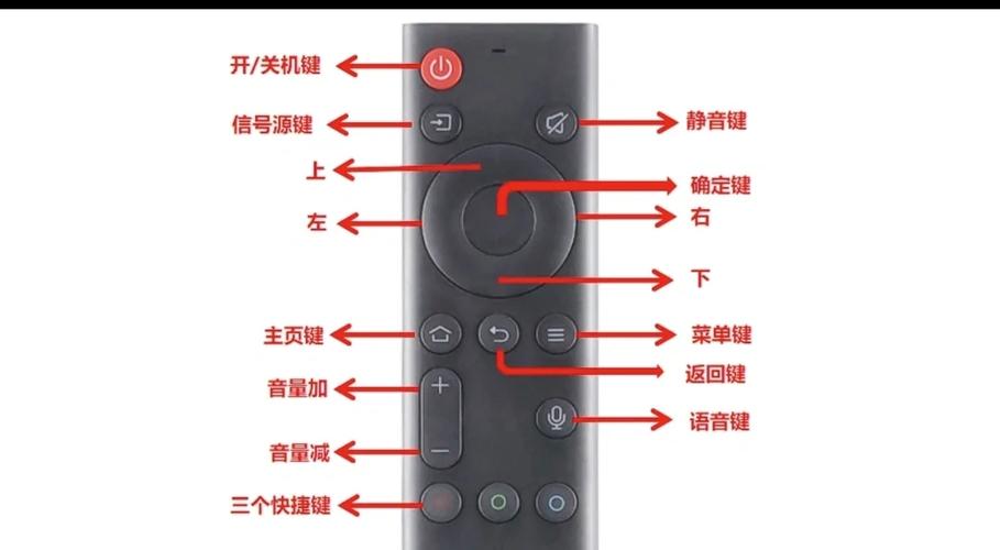 网络机顶盒开机进不了系统的解决方法