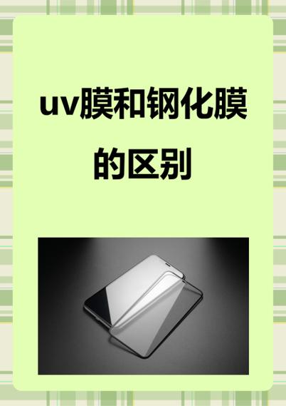 磨砂膜和钢化膜的区别图标