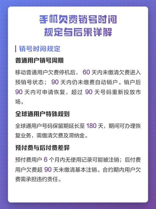 欠费销号有什么影响