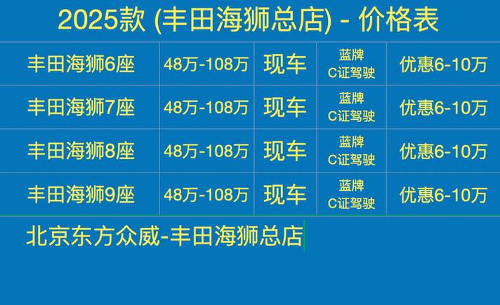丰田价格及图片报价表缩略图