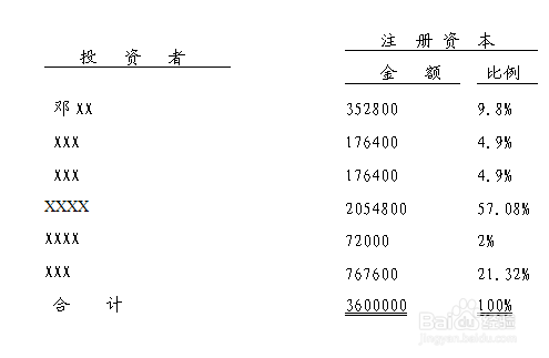 表格去除边框线图标