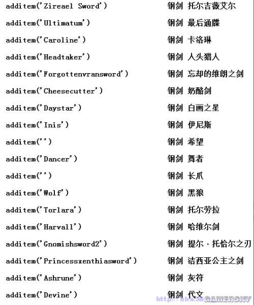 巫师3控制台代码