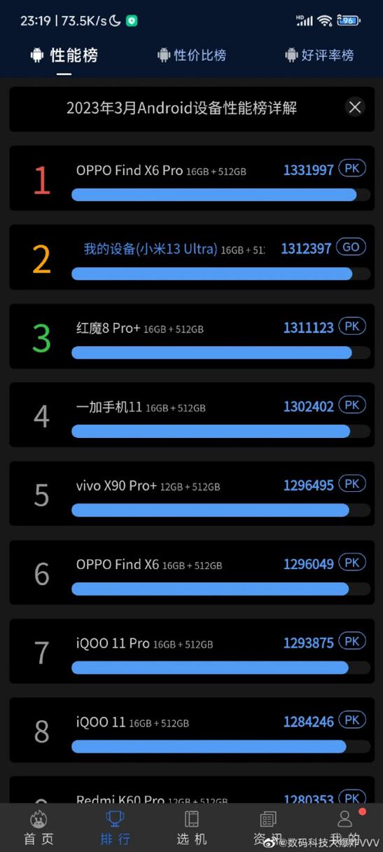 安兔兔评测会伤手机吗
