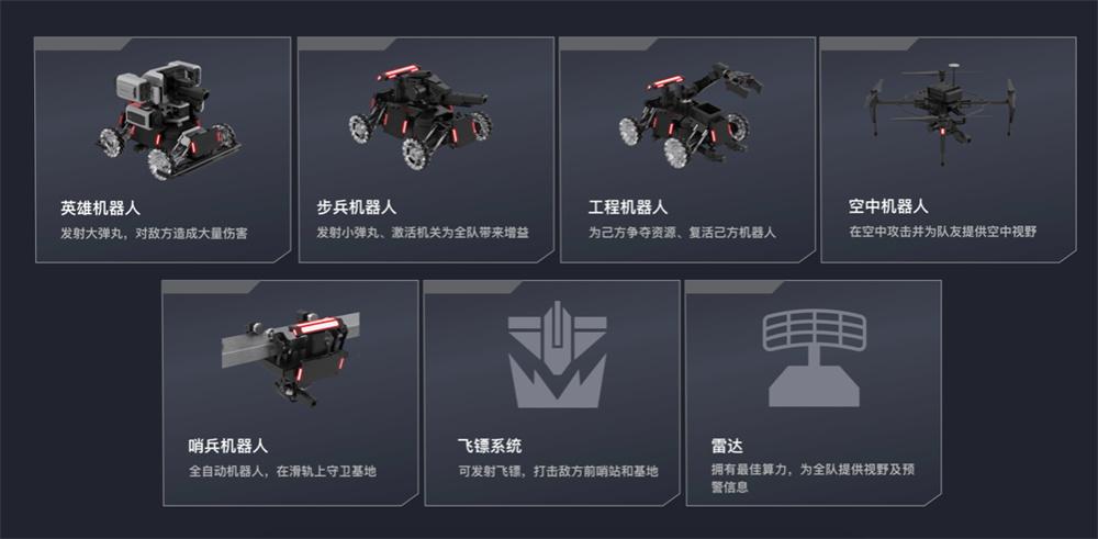 机甲大师app下载