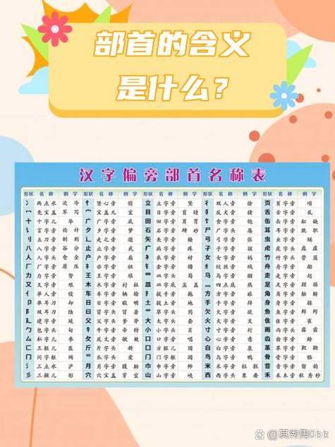 5笔汉字一览表