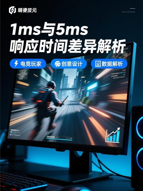 1ms根5ms