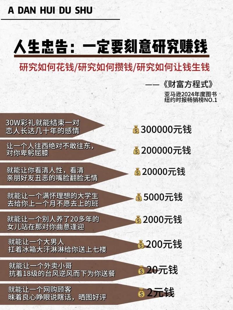 逃离塔科夫最值钱的物品