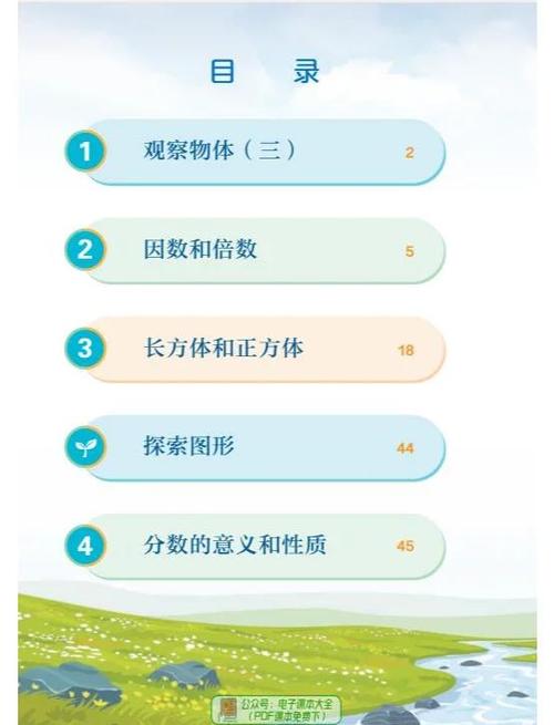 五年级下册电子书数学缩略图