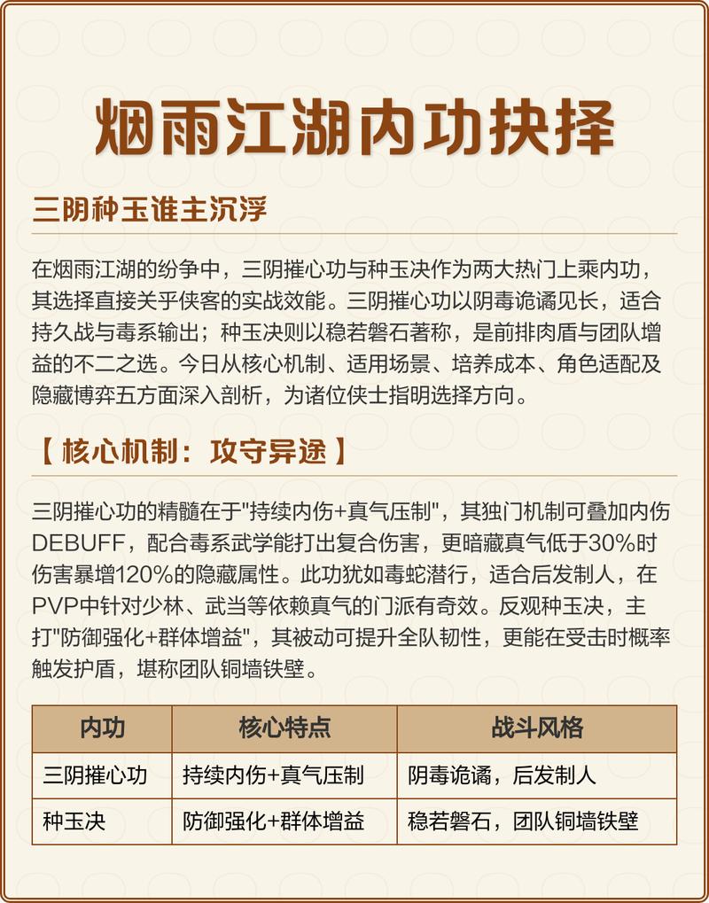 三阴摧心功和种玉决哪个好