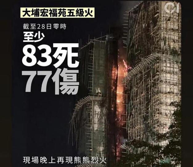 香港一家火灾死亡