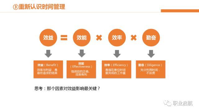效率和效能的区别