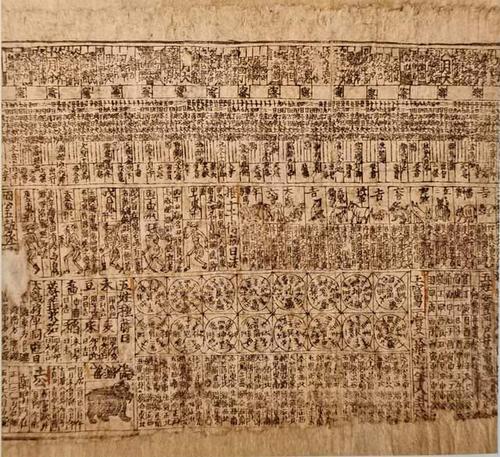 能查1000年前的日历