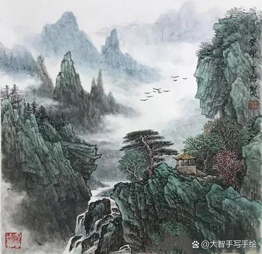 当代画家关什么