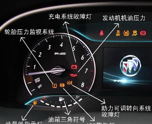 汽车机油灯亮有几个原因缩略图