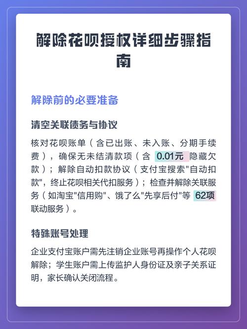 花呗授权怎样解除授权缩略图
