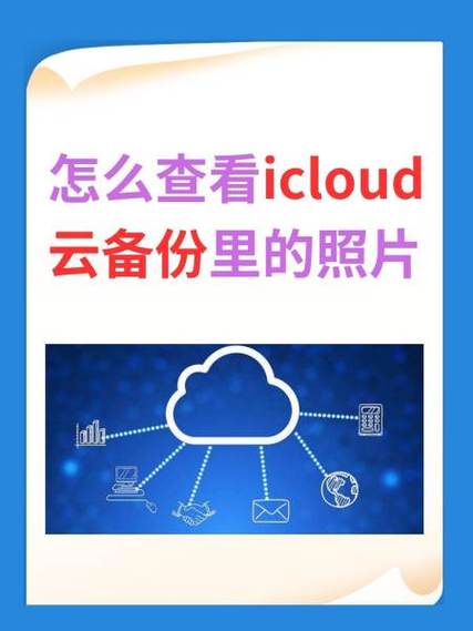 icloud以前照片在哪看游戏截图