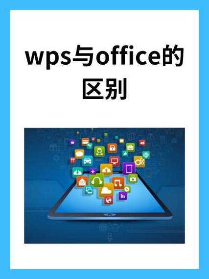 office和wps是什么关系