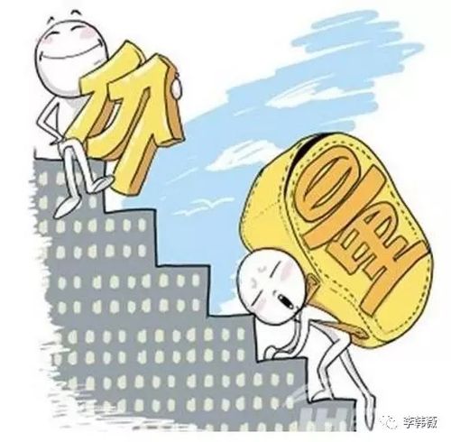 怎么判断缩量和放量