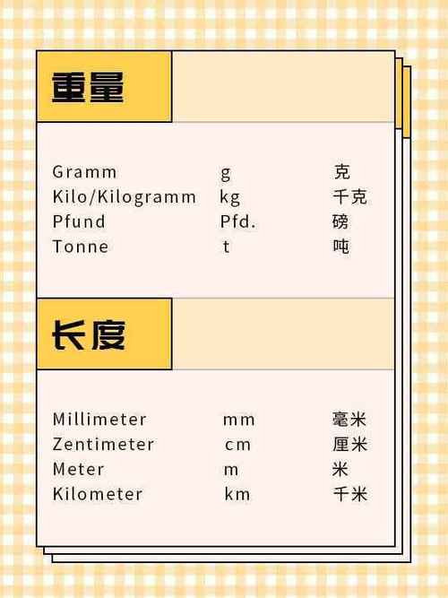袋的计量单位是什么