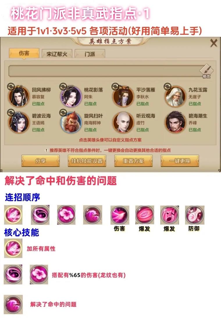天龙八部手游桃花技能指点推荐