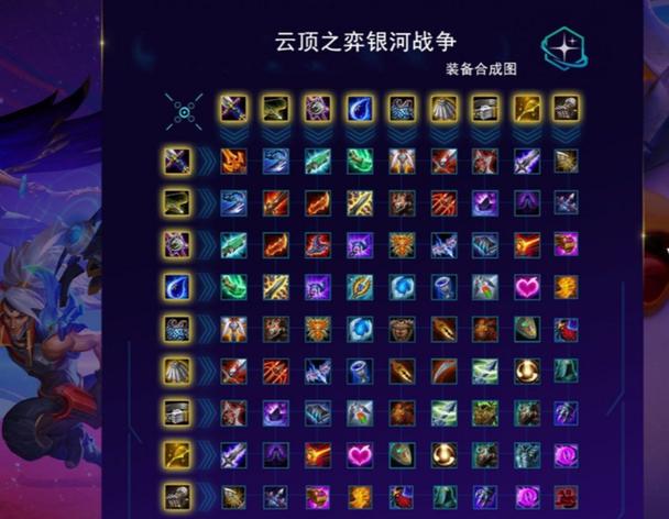 羁绊3装备合成