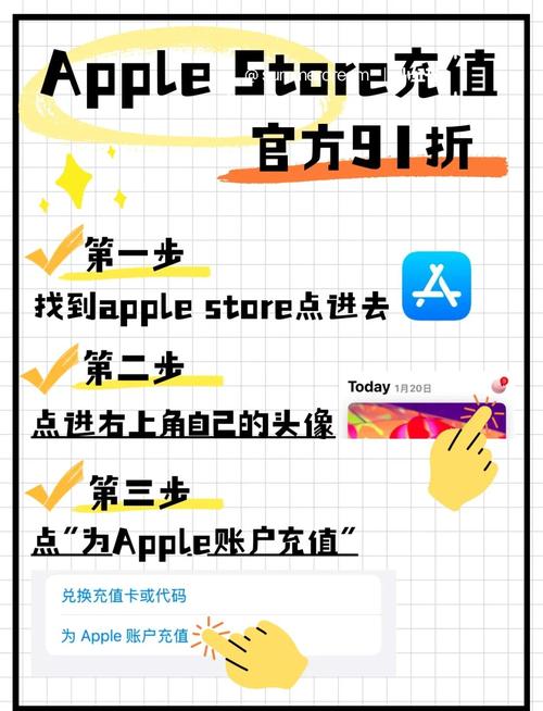 苹果充值截图