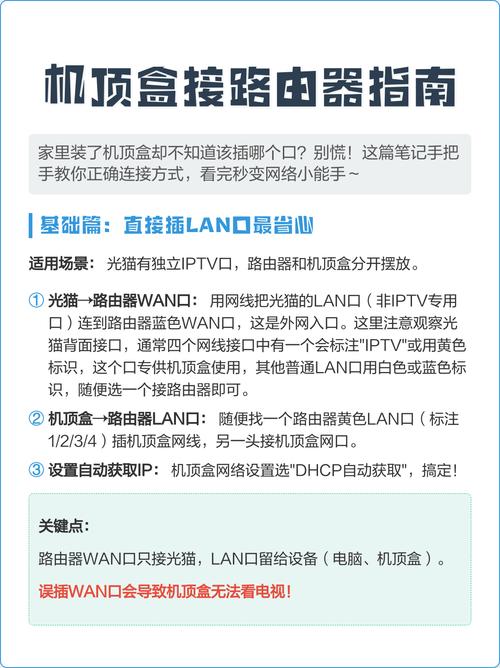 华为网络机顶盒怎么连接wifi