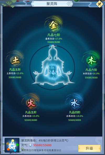 了不起的修仙模拟器早期聚灵