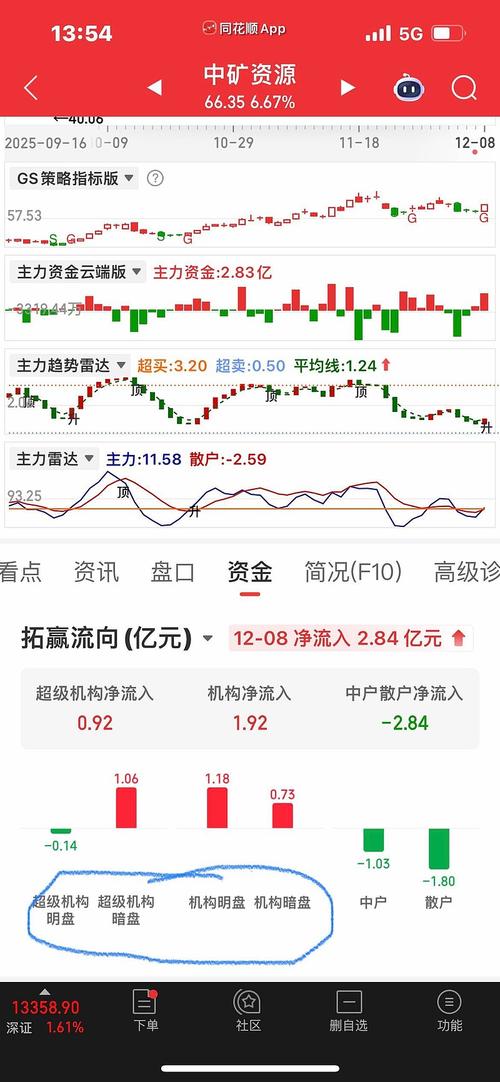 灵伴科技股票002343