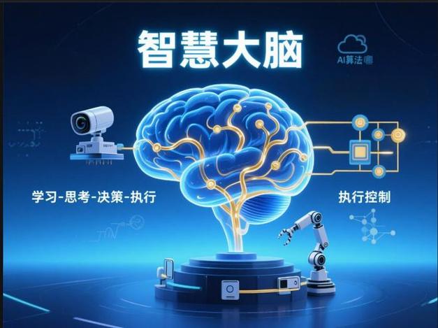 电脑自带的桌面助手