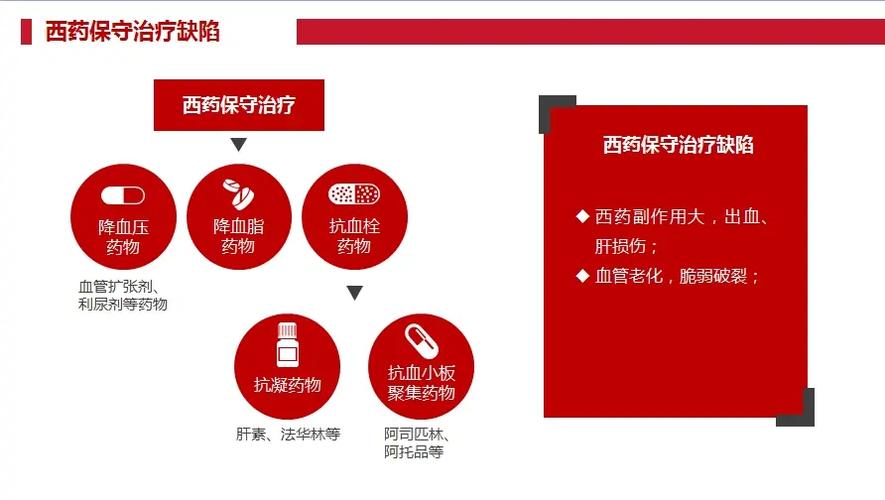 荟生美丽qk纤溶酶缩略图