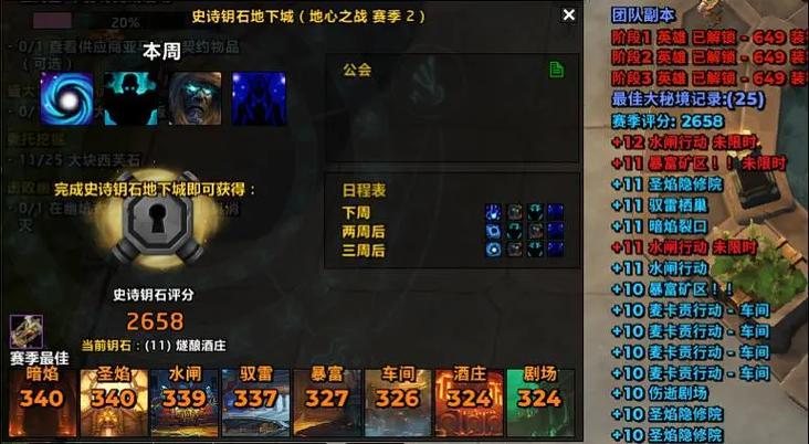 wow单人大秘境是什么意思