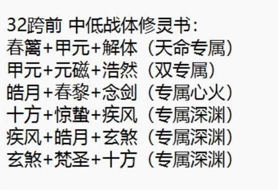 修仙和修魔的技巧对比