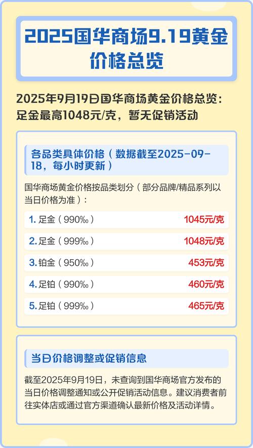 国华商场以旧换新价格