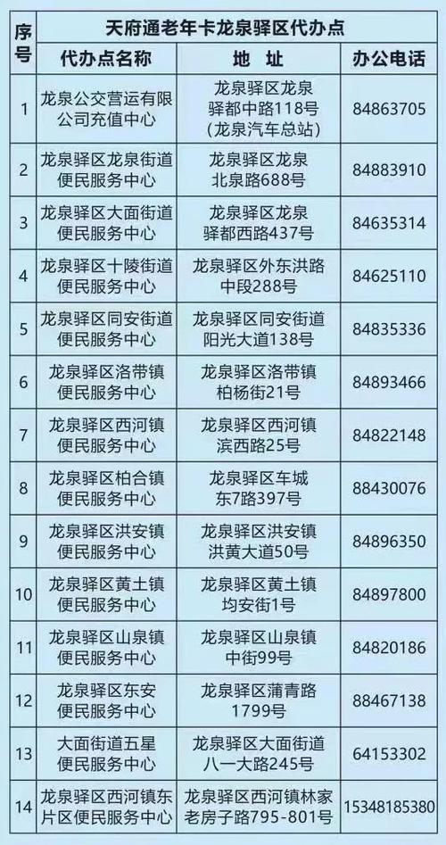 60岁以上老人免费公交卡怎么办