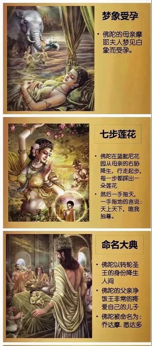 佛陀说的56亿七千万年是多久