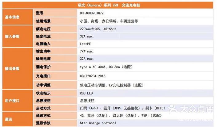 星星充电桩怎么收费
