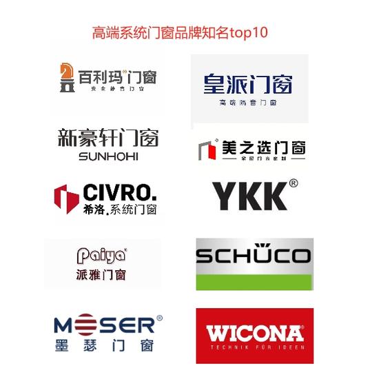 中国高端门窗10大品牌