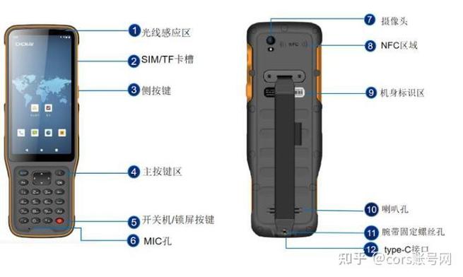 华测rtk图形作业中测量按钮