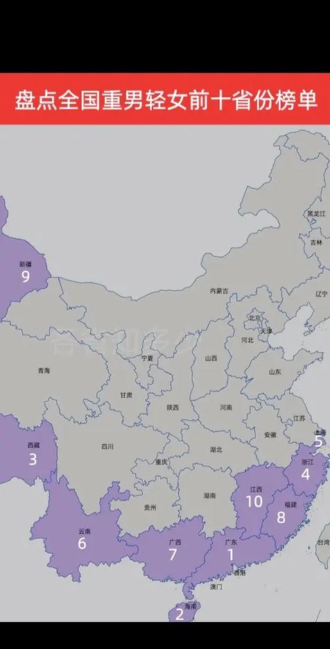 快手用户量省份排名