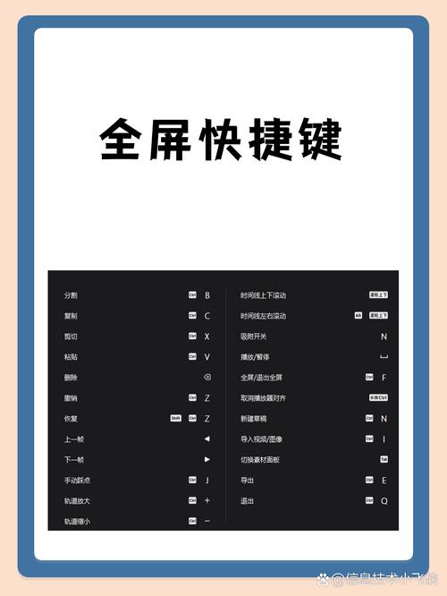彩虹六号全屏快捷键缩略图