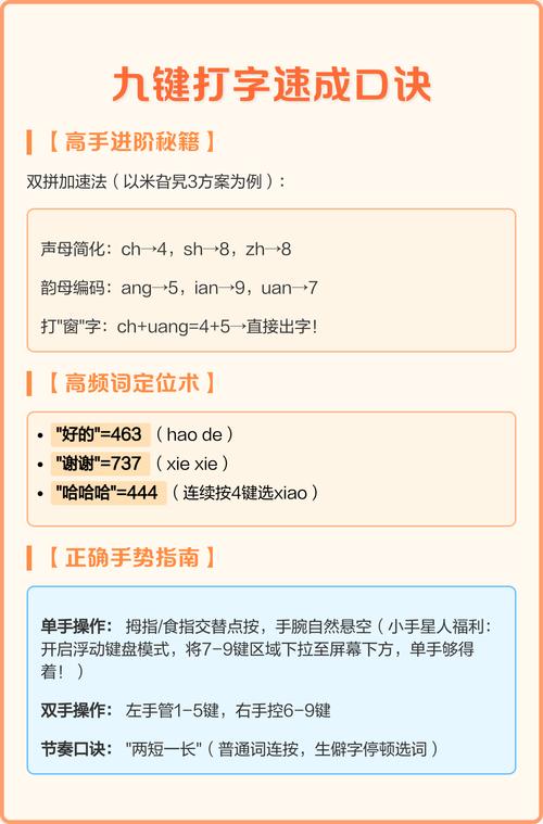 九键打字教程口诀