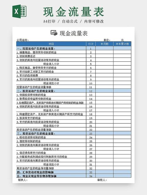 现金流量表电子版