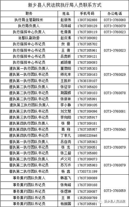 知道真实姓名怎么找联系方式