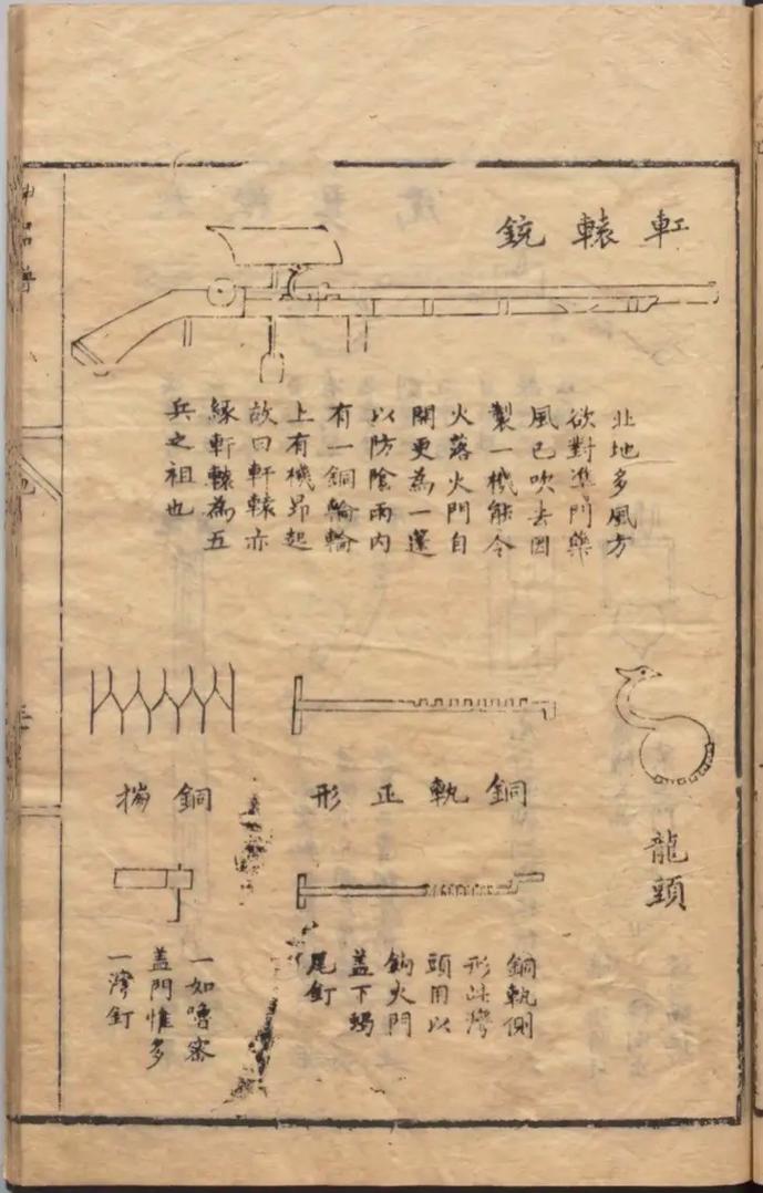 火铳属于枪支吗