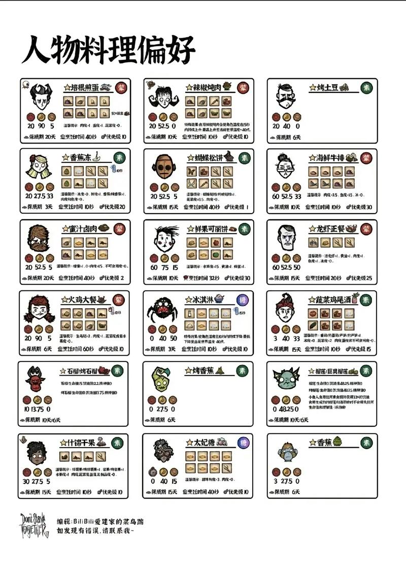 饥荒百科全书app官网